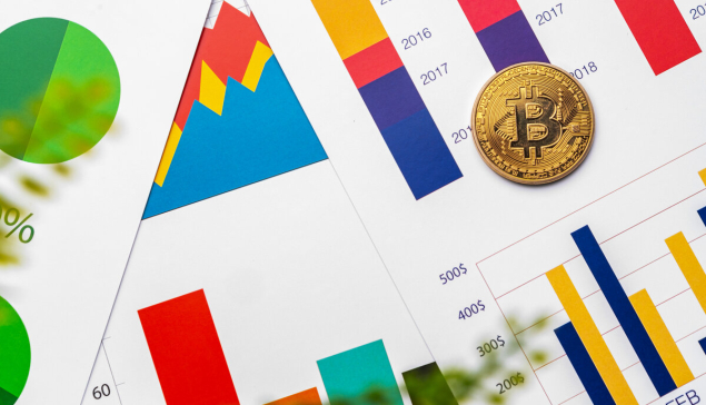 Daily Update on Gainers and Losers in Crypto and Casino Tokens