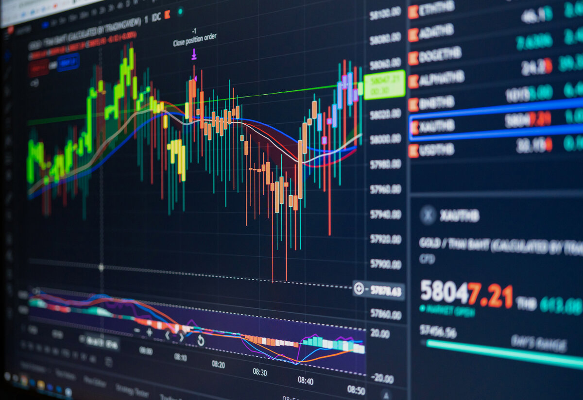 Daily Update on BTC and Altcoin Analysis